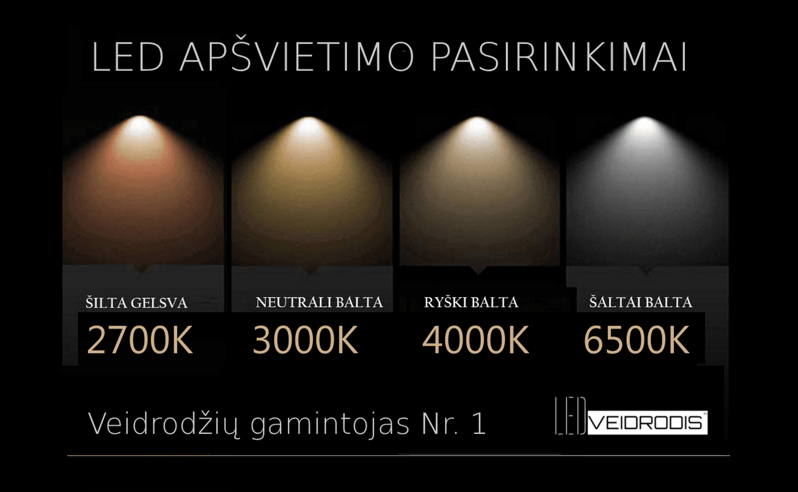 LED apšvietimo pasirinkimai